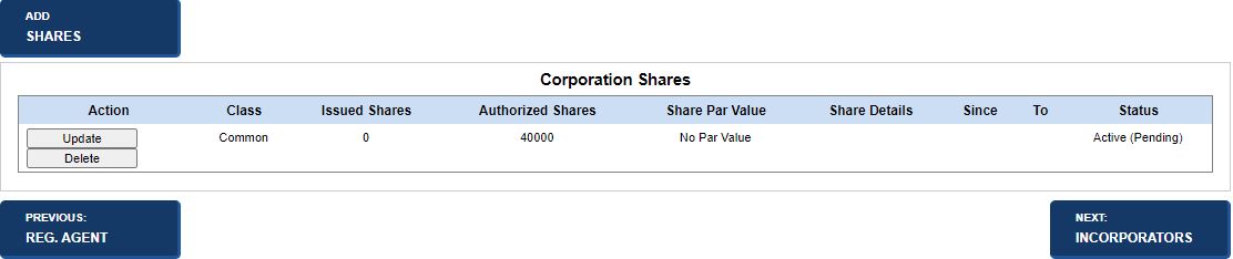 Corporation shares table